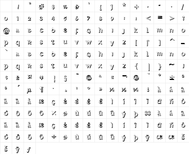 Deutsche Uncialis Shadow Regular Character Map