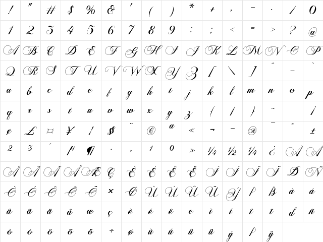 Deutschlands Regular Character Map Deutschlands Regular Character Map
