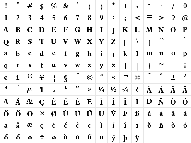 Aldine-721 HU Bold Character Map