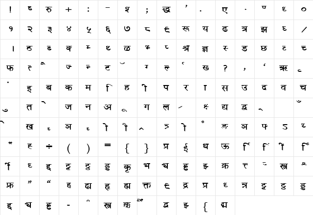 DEV006 Normal Character Map DEV006 Normal Character Map