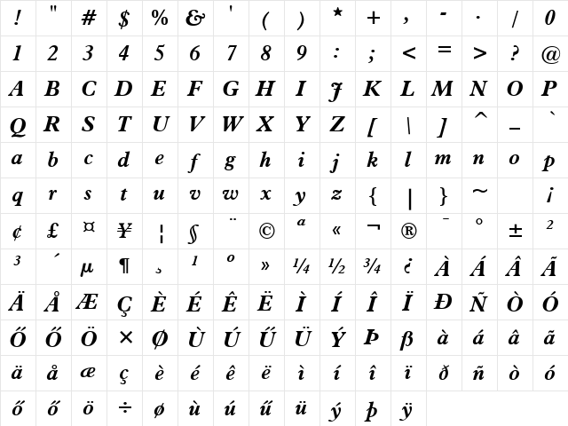Aldine-721 HU Bold Italic Character Map