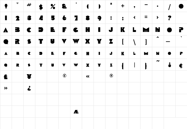 Devendra Regular Character Map