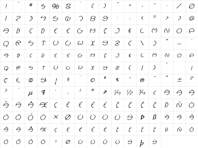 Devil BoldItalic Character Map Devil BoldItalic Character Map
