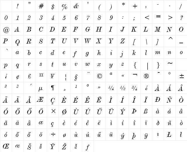 De-Vinne TxHU Italic Text Character Map