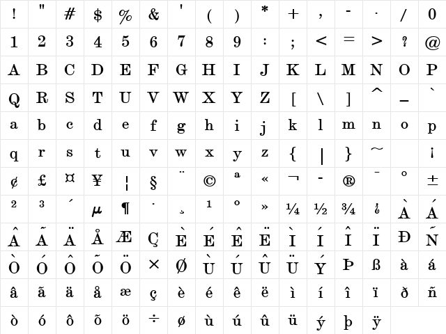 Devine Bold Character Map Devine Bold Character Map