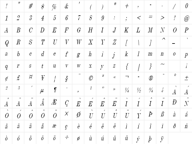 Devine Condensed Italic Character Map