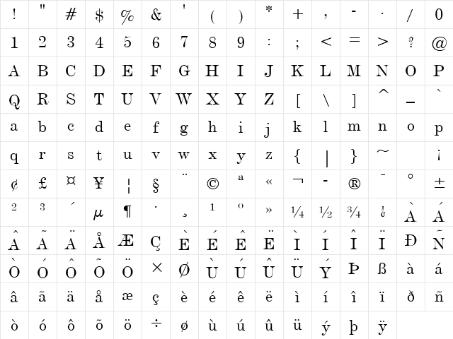 Devine Normal Character Map