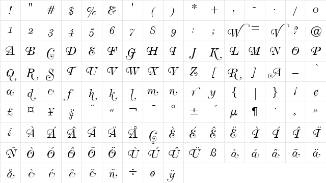 DeVinneBT Italic Character Map
