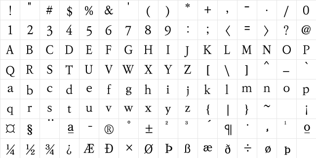 KoPub Batang Regular Character Map