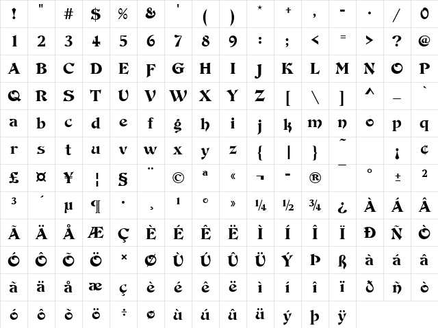 DeVinneOrn Regular Character Map DeVinneOrn Regular Character Map