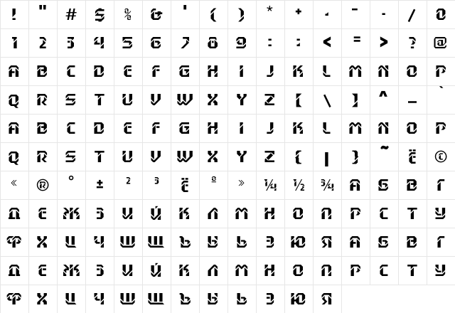 DexterC Regular Character Map