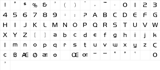 Koshgarian Plain Plain Character Map