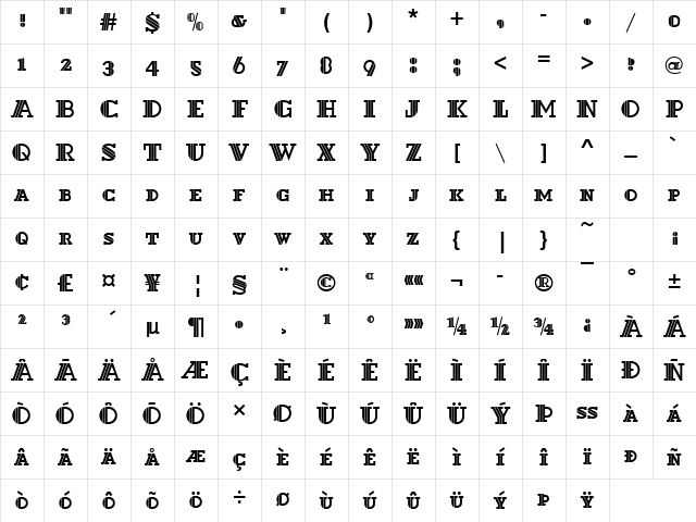 DextorSCD Regular Character Map