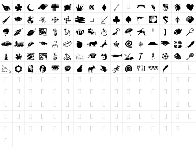 DF Incidentals LET Plain Character Map DF Incidentals LET Plain Character Map