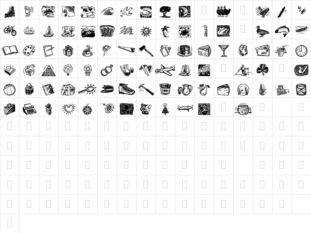 DF Organics LET Plain Character Map