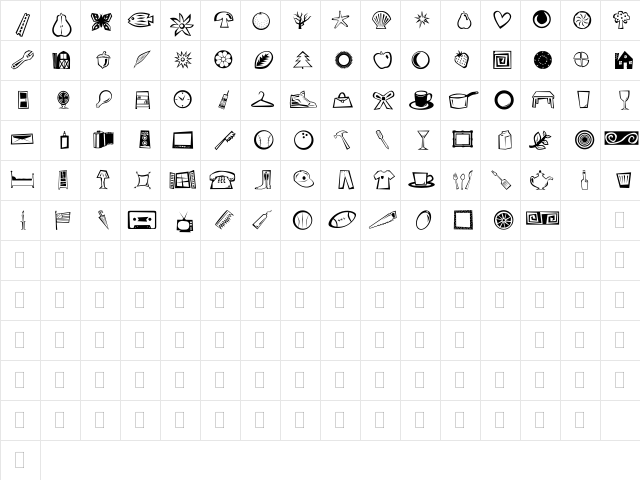 DF Radicals LET Plain Character Map DF Radicals LET Plain Character Map
