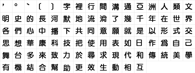 DFLiYuanBold1B Regular Character Map DFLiYuanBold1B Regular Character Map