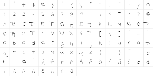 Ashley-HU Medium Character Map
