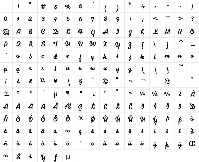 Di Bold Character Map