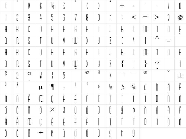 Aldous Vertical Regular Character Map