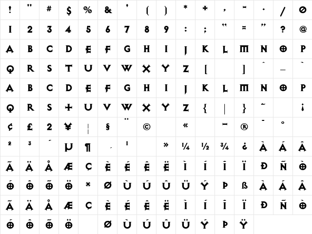 Diablo Heavy Character Map Diablo Heavy Character Map