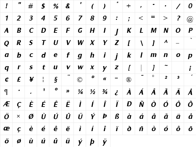 Dialog BoldItalic Character Map Dialog BoldItalic Character Map