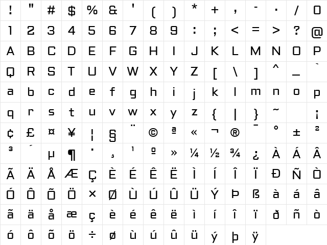 Aldrich Regular Character Map