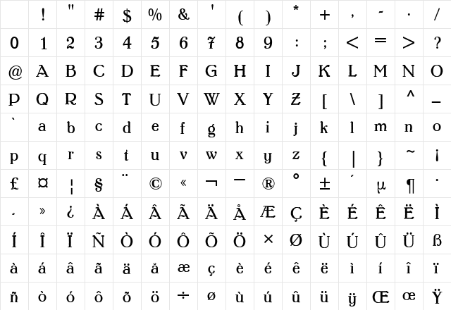 Lo-Type BQ Regular Character Map Lo-Type BQ Regular Character Map
