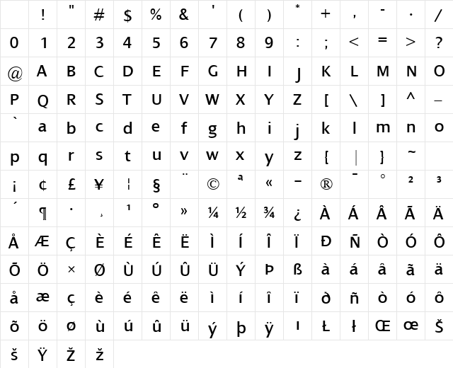 Dialog Regular Character Map