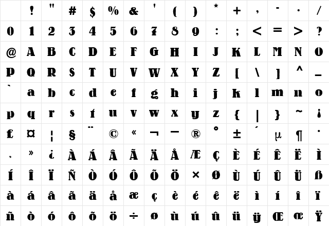 Lo-Type BQ Regular Character Map Lo-Type BQ Regular Character Map