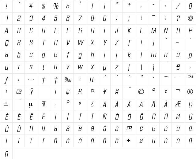 Diamante-LightIta Regular Character Map