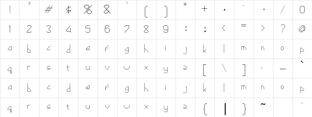 Diamond Cut Regular Character Map