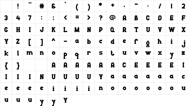 DIAMPIRI Regular Character Map