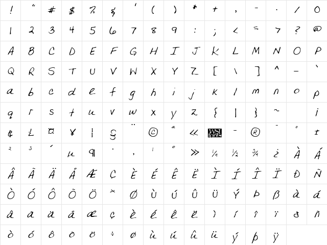 KorasHand Regular Character Map