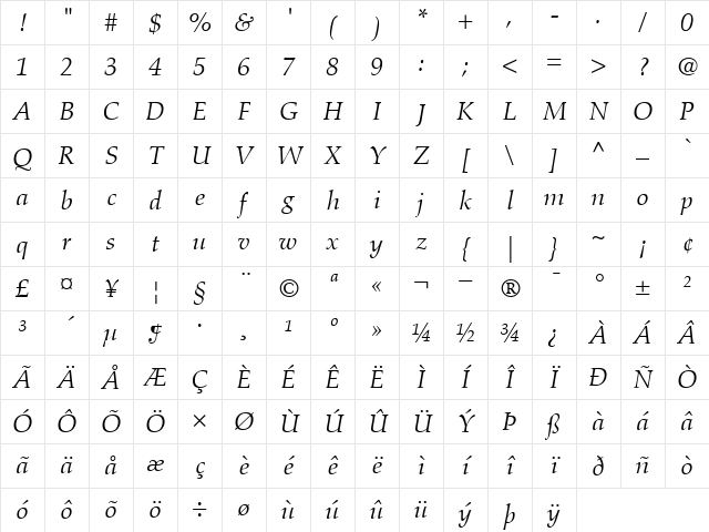 Aldus RomanItalic Character Map