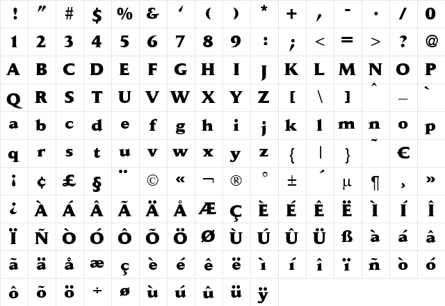 DaitonaBlackDB Bold Character Map
