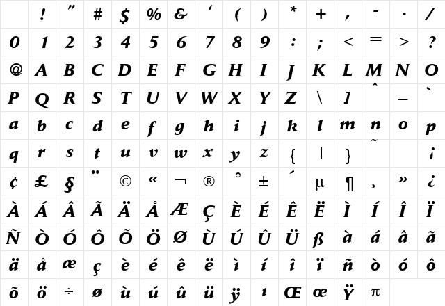 DaitonaDB BoldItalic Character Map DaitonaDB BoldItalic Character Map