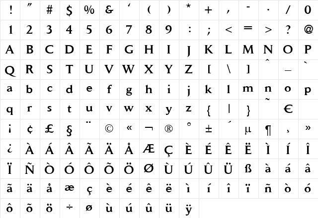 DaitonaBlackDB Normal Character Map