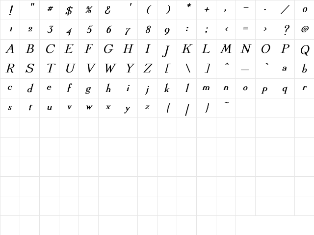 Dickens Bold Italic Bold Italic Character Map