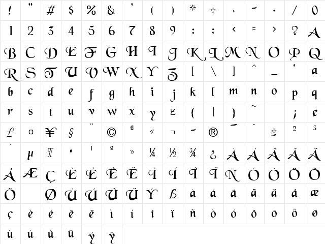 DickensScriptSSK Regular Character Map