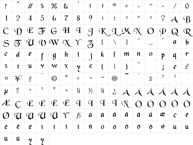 DickensScriptSSK Regular Character Map