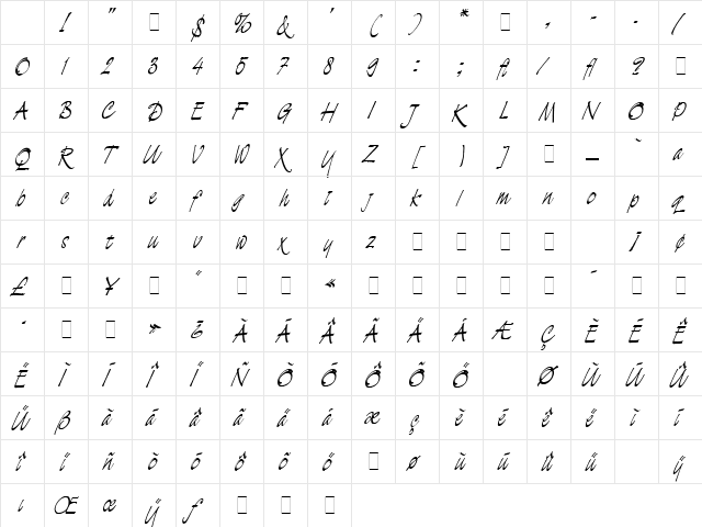 Demian LET Let Plain Character Map Demian LET Let Plain Character Map