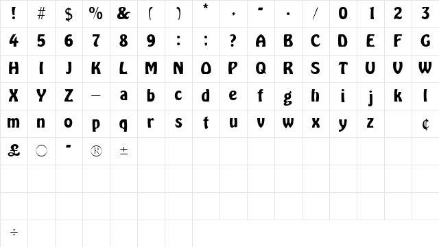 LoblollySSK Regular Character Map