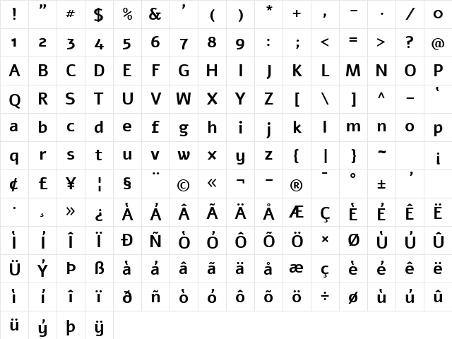 Alef Bold Character Map