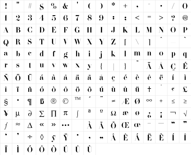 DidiFont Medium Character Map