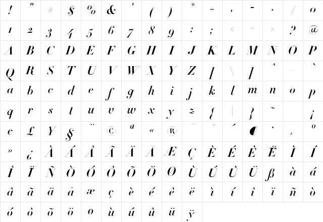 Didot Bold Italic Character Map