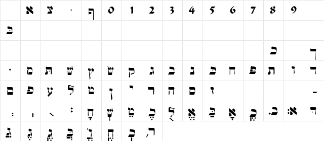 Alefbet Regular Character Map