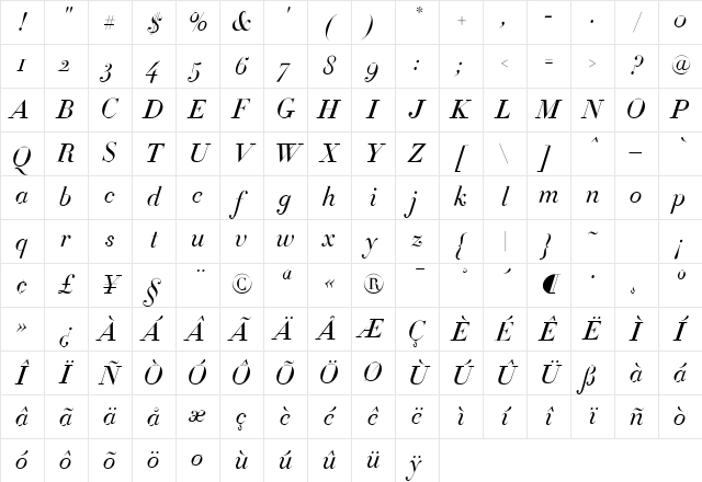 Didot-HTF-L24-Light-Ital Medium Italic Character Map