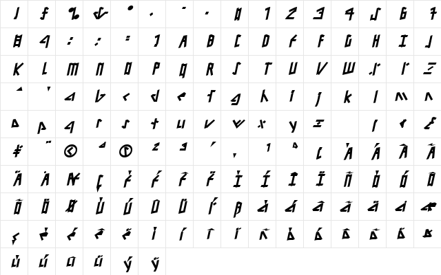 LoblowSSK BoldItalic Character Map LoblowSSK BoldItalic Character Map