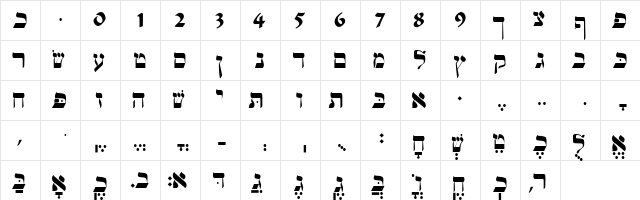 Alefbet Regular Character Map